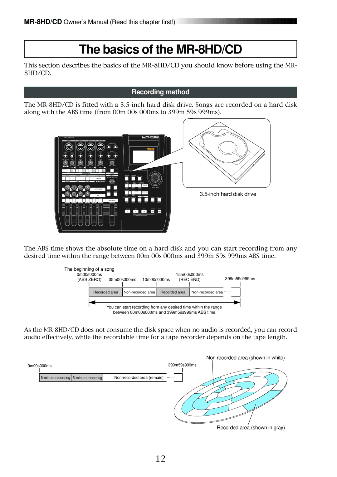 Fostex MR-8CD owner manual Basics of the MR-8HD/CD, Recording method 