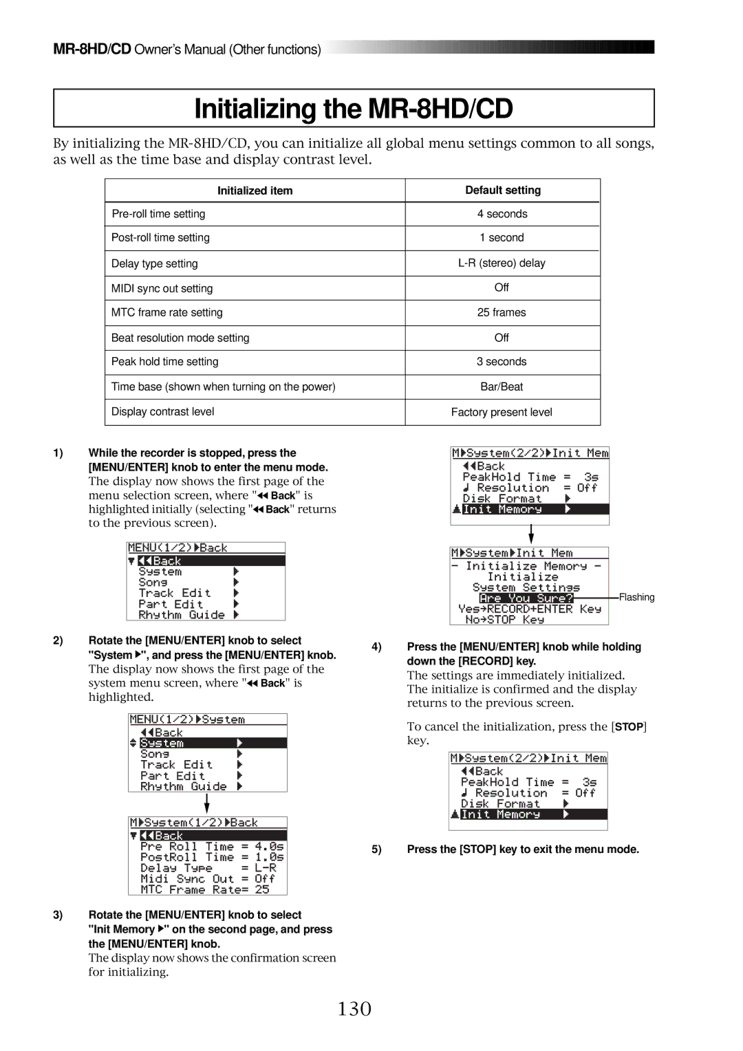 Fostex MR-8CD owner manual Initializing the MR-8HD/CD, 130, Initialized item Default setting 