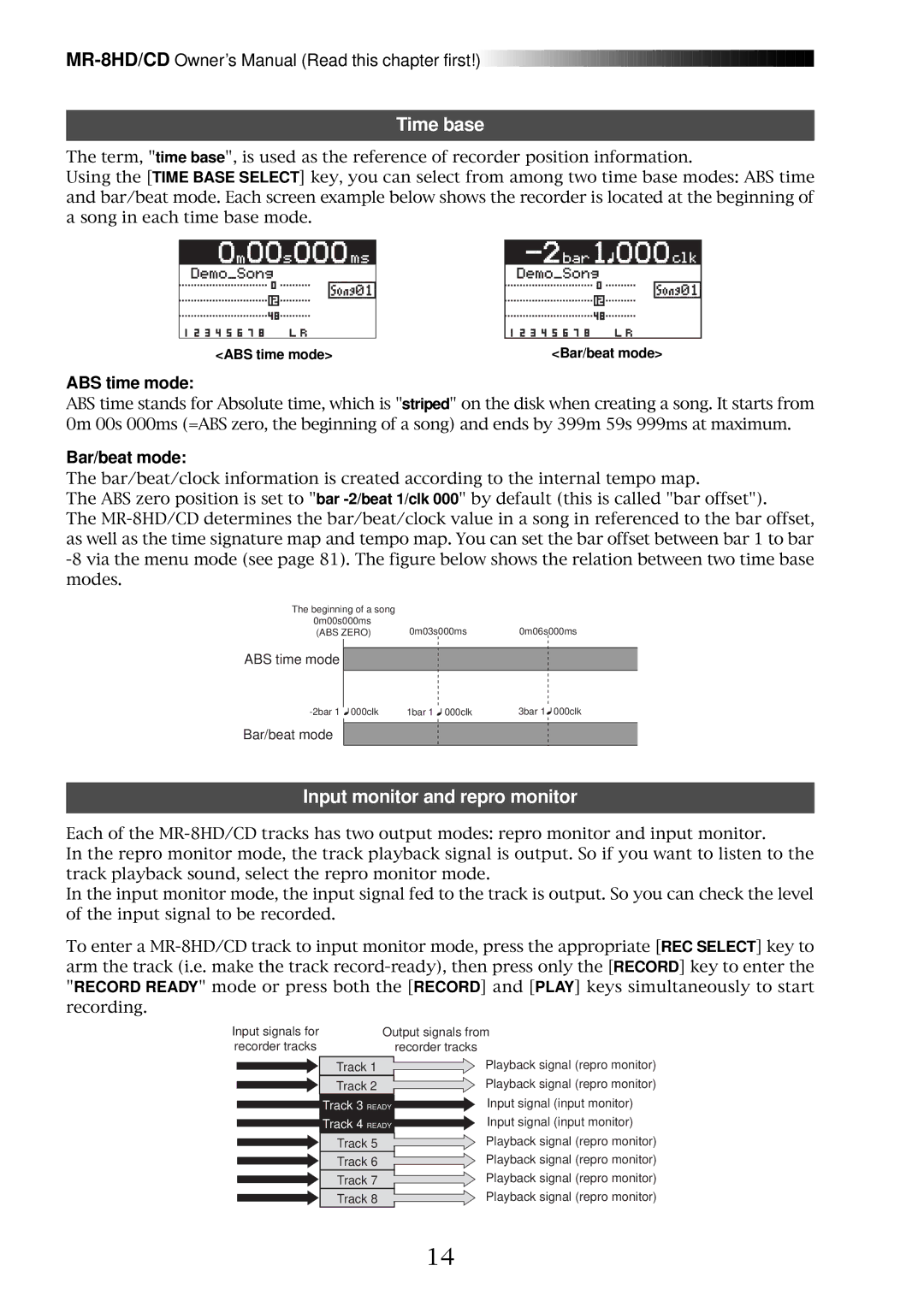 Fostex MR-8CD owner manual Time base, Input monitor and repro monitor, ABS time mode, Bar/beat mode 