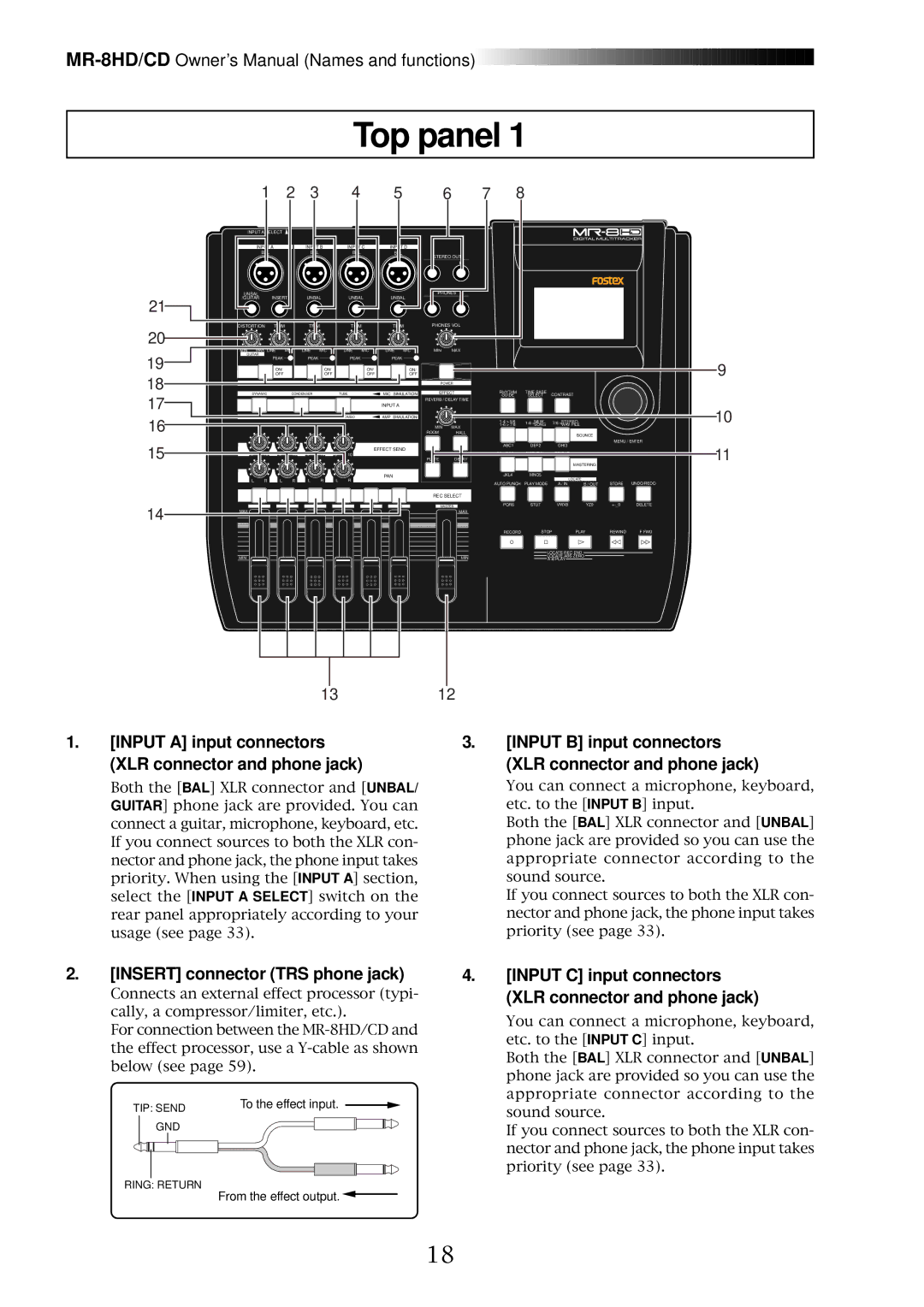 Fostex MR-8CD Top panel, Insert connector TRS phone jack Input C input connectors, XLR connector and phone jack 