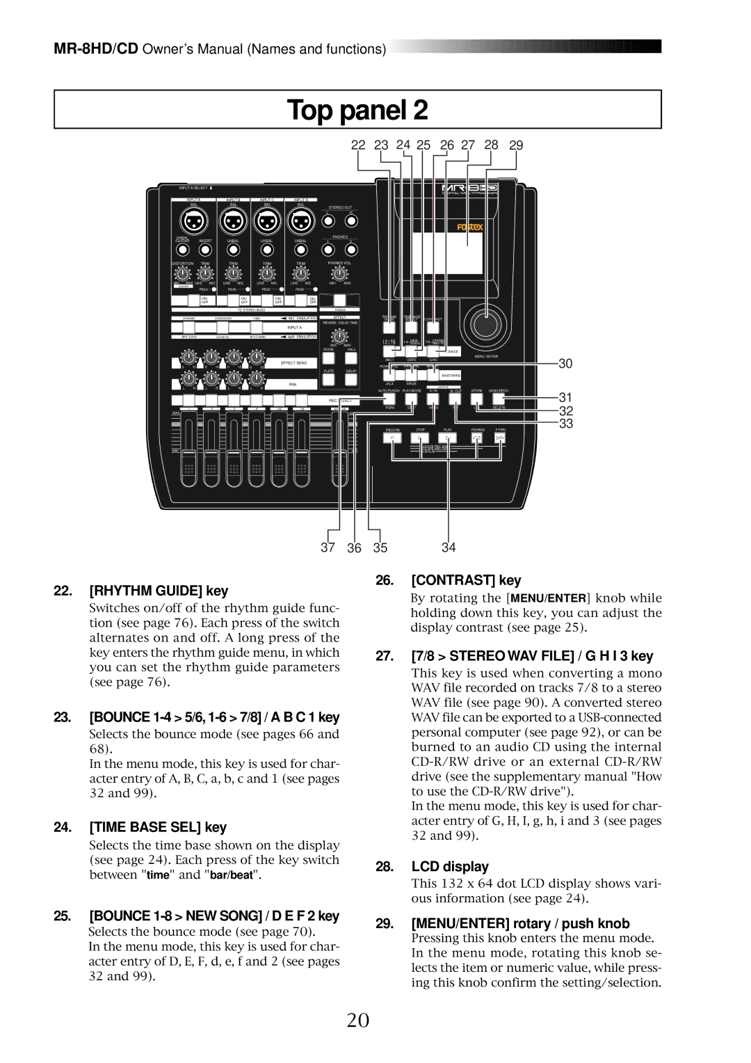 Fostex MR-8CD Rhythm Guide key, Bounce 1-4 5/6, 1-6 7/8 / a B C 1 key, Time Base SEL key, Contrast key, LCD display 