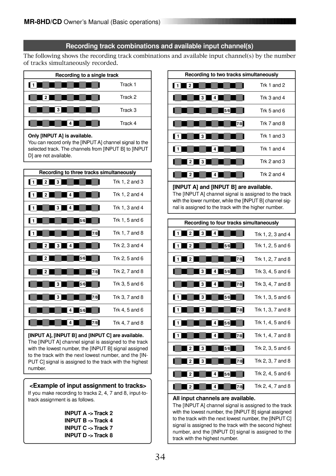 Fostex MR-8CD owner manual Recording track combinations and available input channels, Example of input assignment to tracks 