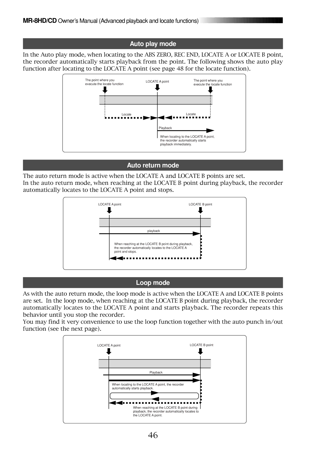 Fostex MR-8CD owner manual Auto play mode, Auto return mode, Loop mode 