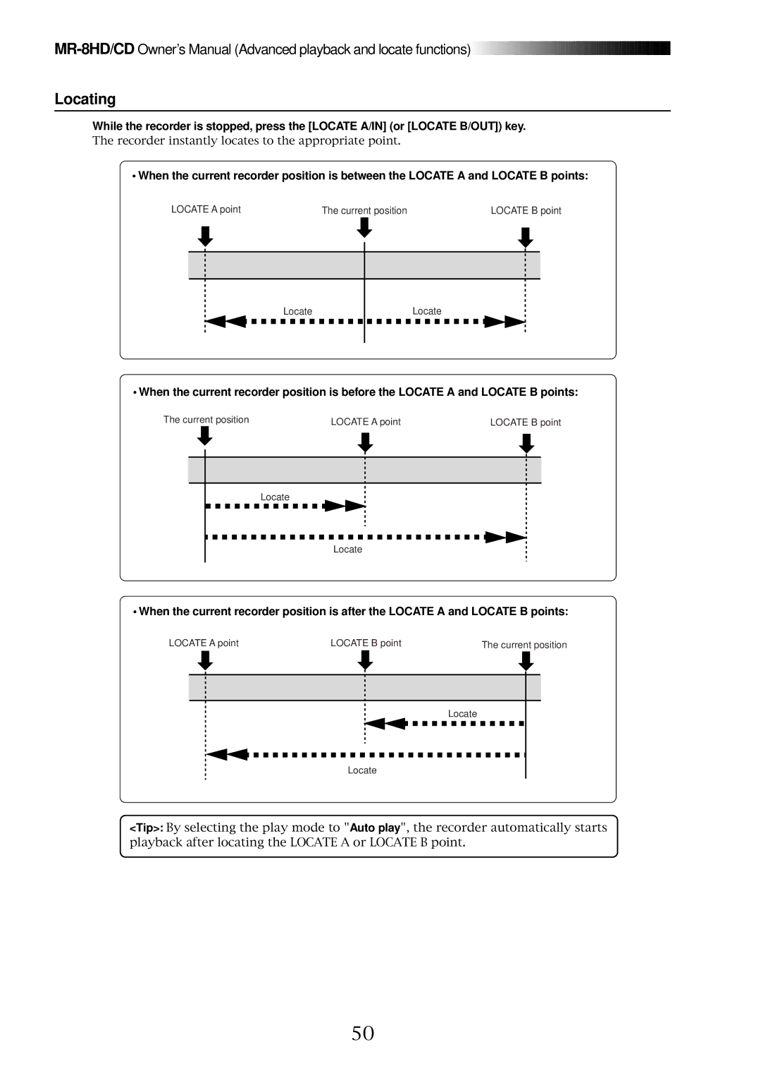 Fostex MR-8CD owner manual Locating 