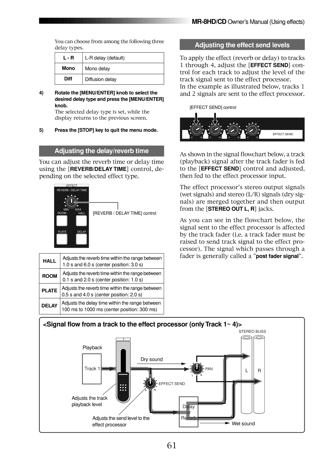 Fostex MR-8CD owner manual Adjusting the effect send levels, Adjusting the delay/reverb time, Mono, Diff 