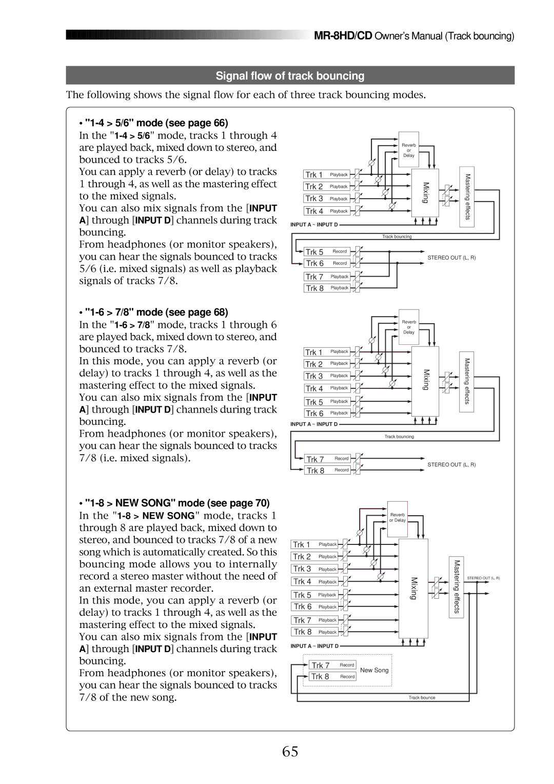 Fostex MR-8CD owner manual Signal flow of track bouncing, 5/6 mode see, 7/8 mode see, NEW Song mode see 