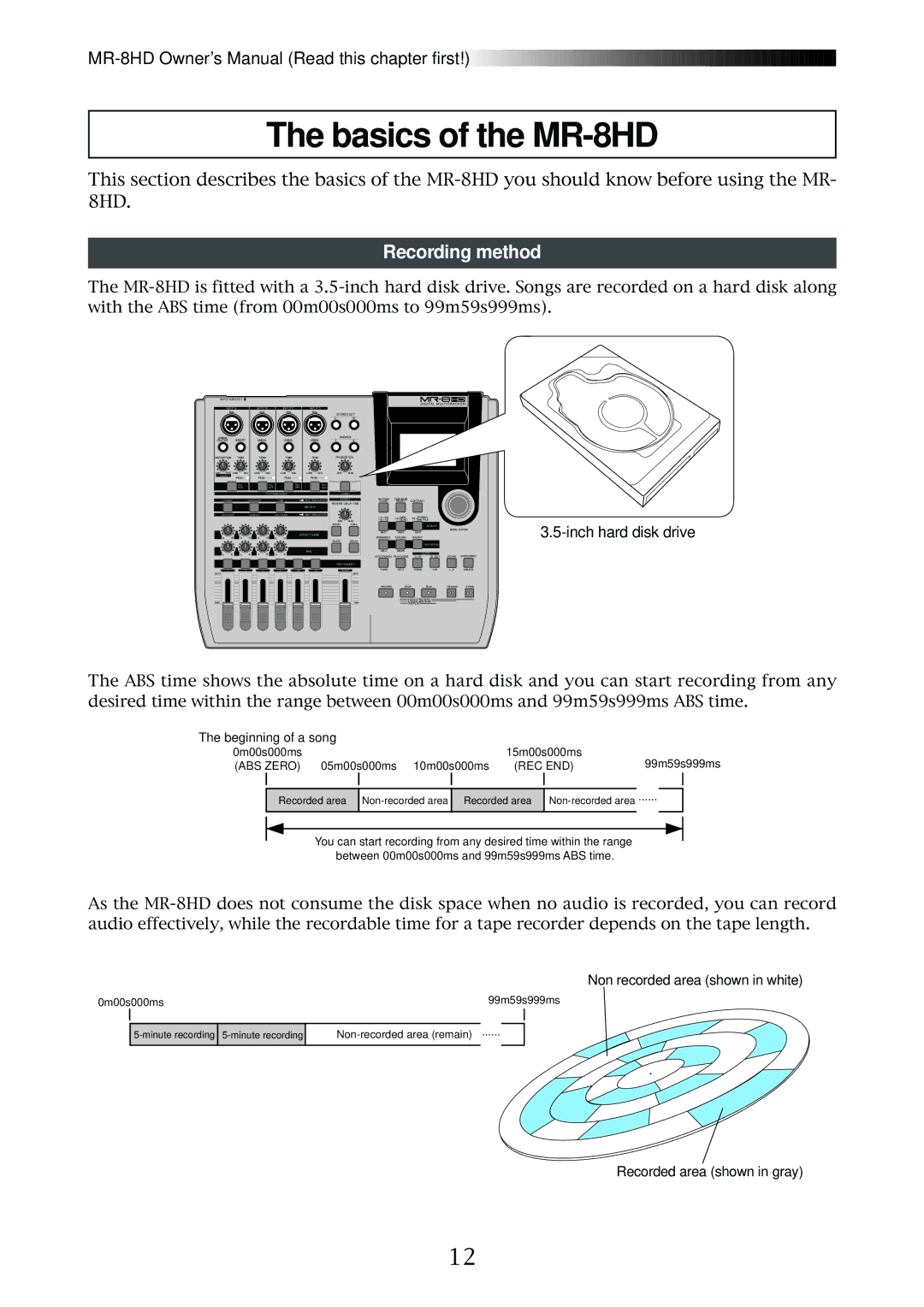 Fostex owner manual Basics of the MR-8HD, Recording method 