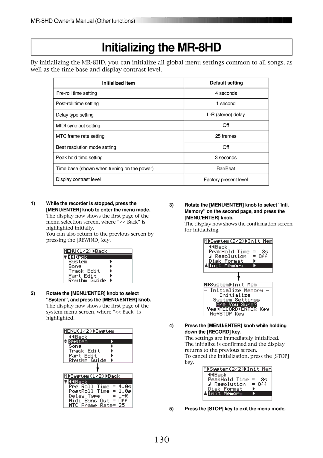 Fostex owner manual Initializing the MR-8HD, 130, Initialized item Default setting 