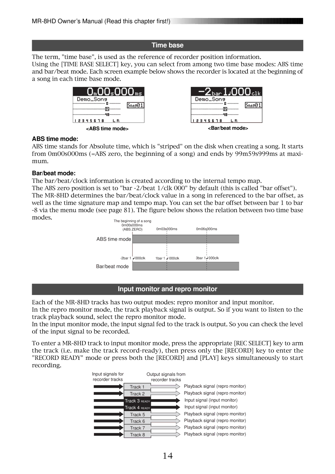 Fostex MR-8HD owner manual Time base, Input monitor and repro monitor, ABS time mode, Bar/beat mode 