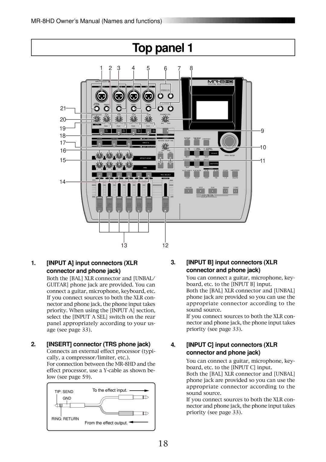 Fostex MR-8HD owner manual Top panel, Input a input connectors XLR, Connector and phone jack, Input B input connectors XLR 