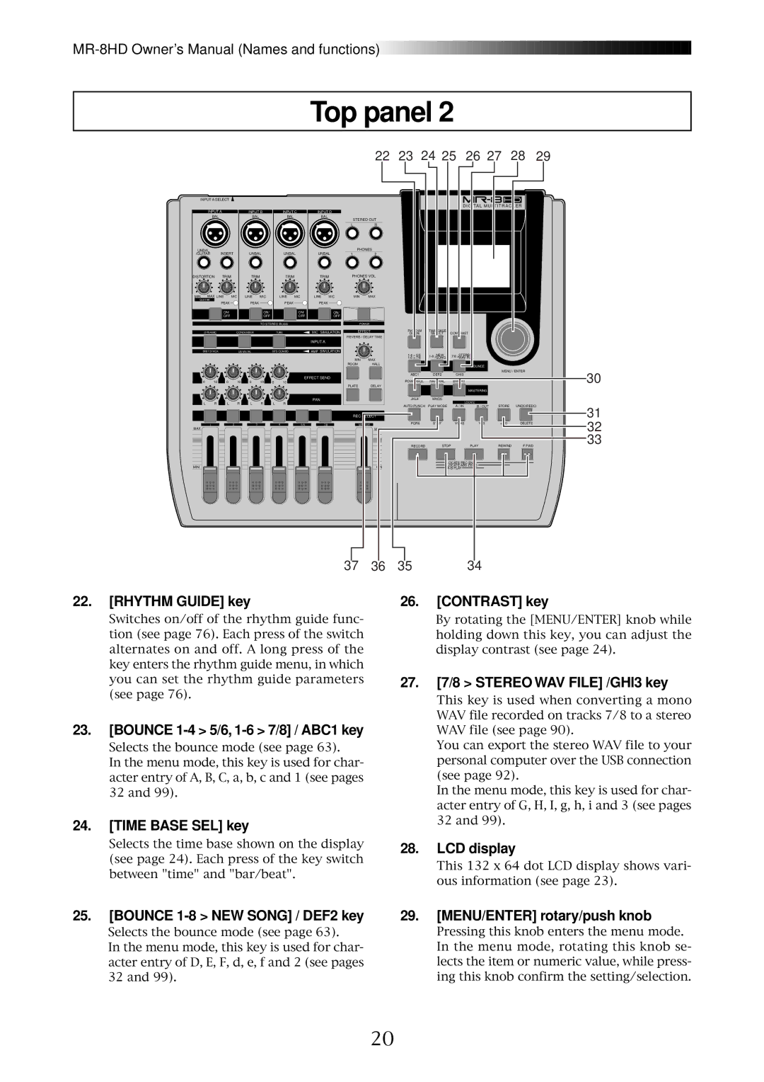 Fostex MR-8HD Rhythm Guide key, Bounce 1-4 5/6, 1-6 7/8 / ABC1 key, Time Base SEL key, Bounce 1-8 NEW Song / DEF2 key 