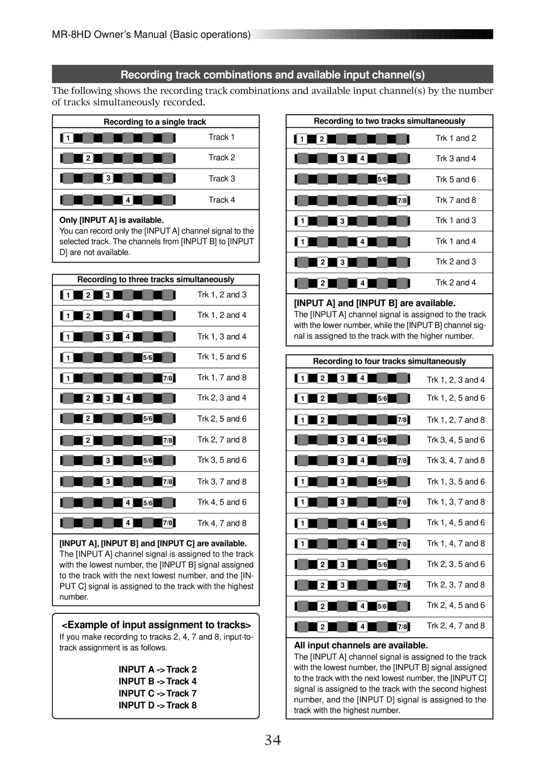 Fostex MR-8HD owner manual Recording track combinations and available input channels, Example of input assignment to tracks 