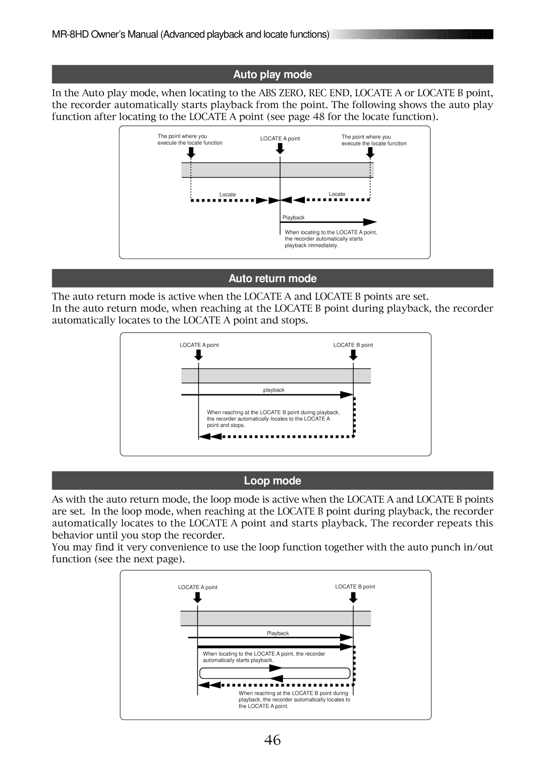 Fostex MR-8HD owner manual Auto play mode, Auto return mode, Loop mode 