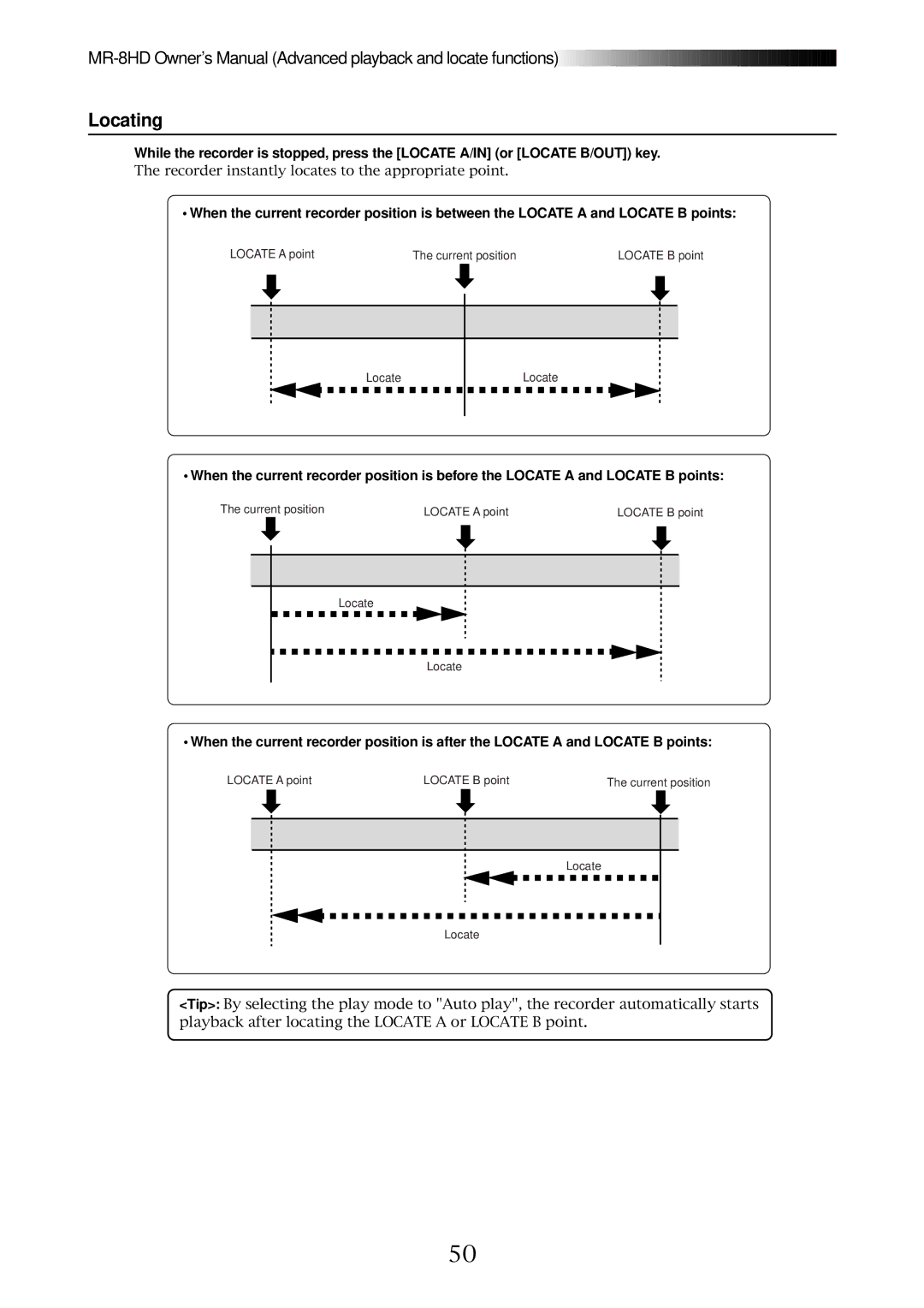 Fostex MR-8HD owner manual Locating 