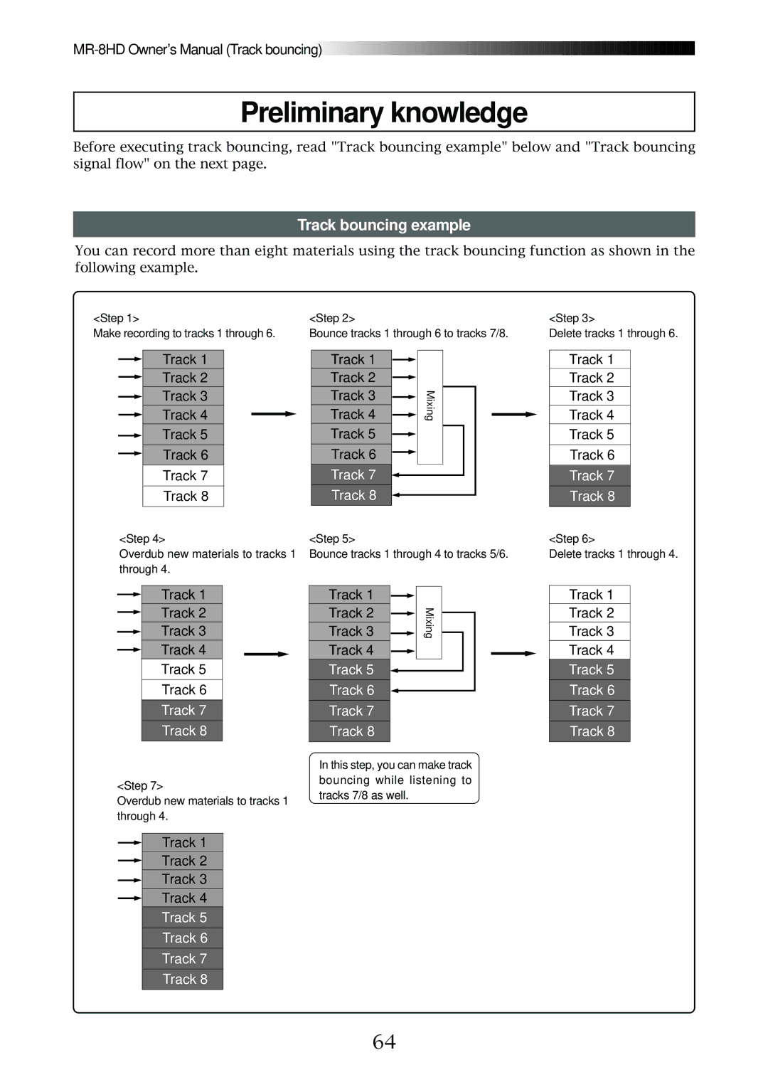 Fostex MR-8HD owner manual Preliminary knowledge, Track bouncing example 