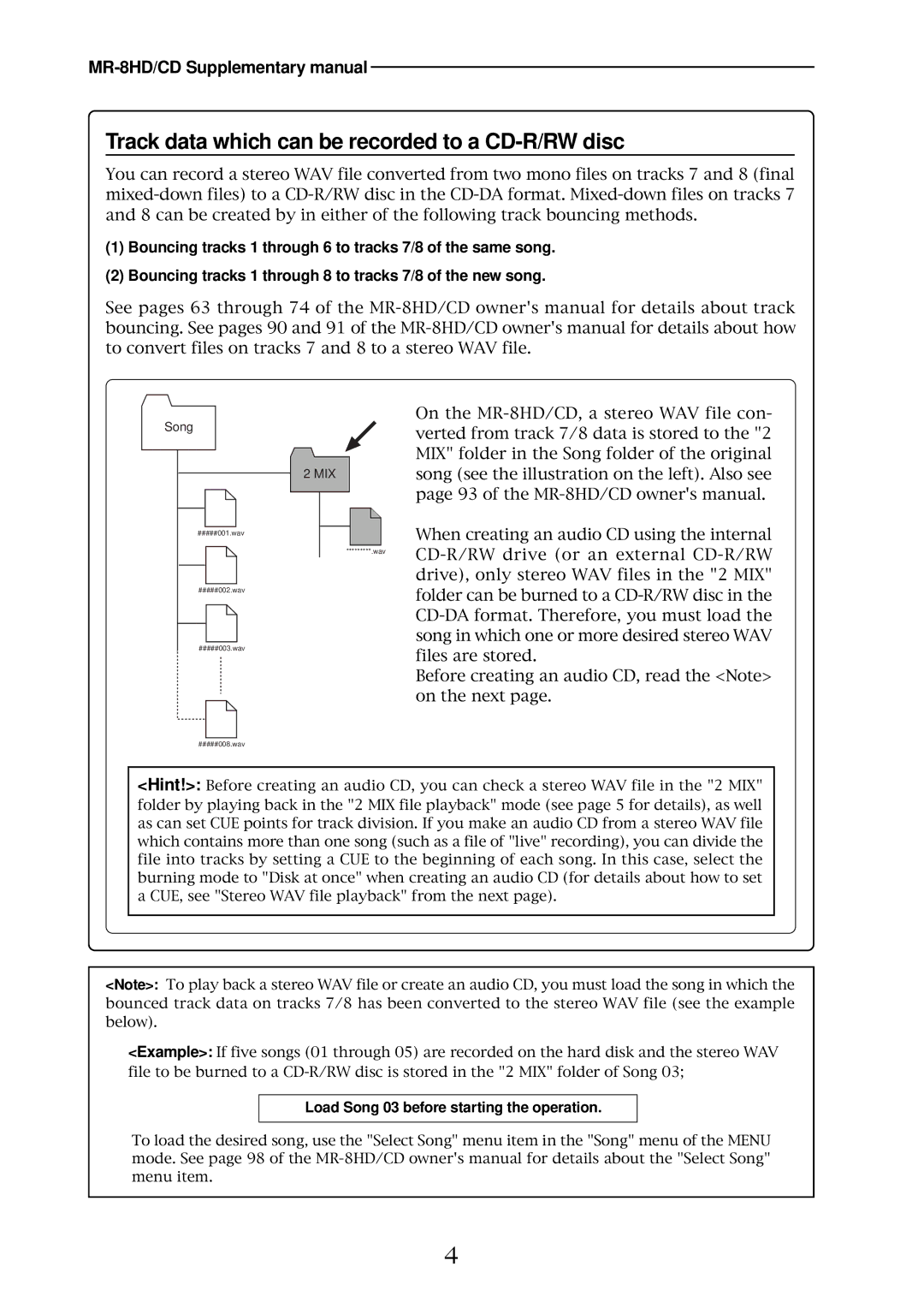 Fostex MR-8HD/CD supplementary manual Track data which can be recorded to a CD-R/RW disc 