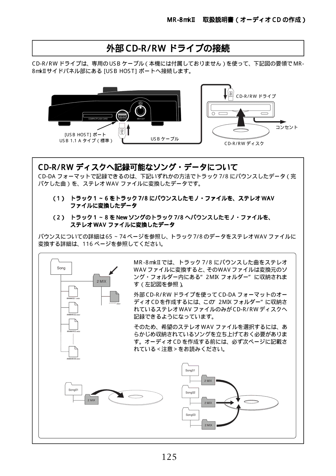 Fostex MR-8mkII manual 外部 Cd-R/Rwドライブの接続, 125 