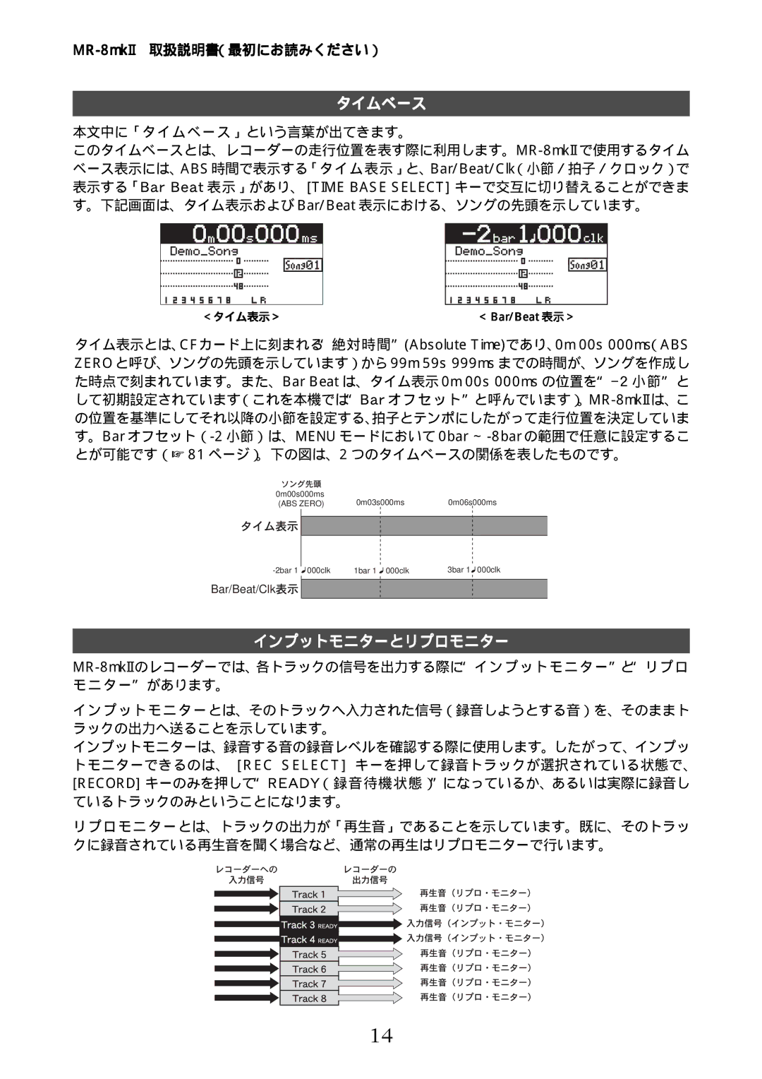 Fostex MR-8mkII manual タイムベース, インプットモニターとリプロモニター, ＜タイム表示＞ 