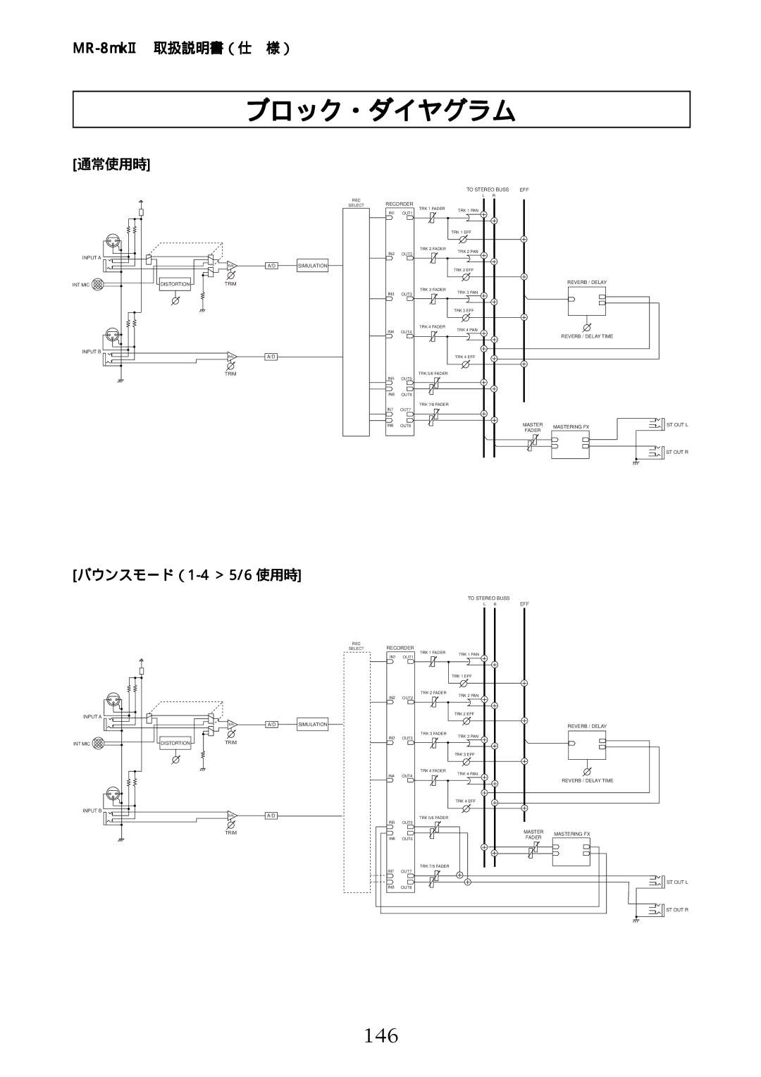 Fostex MR-8mkII manual ブロック・ダイヤグラム, 146, 通常使用時, バウンスモード（1-4＞ 5/6 使用時 