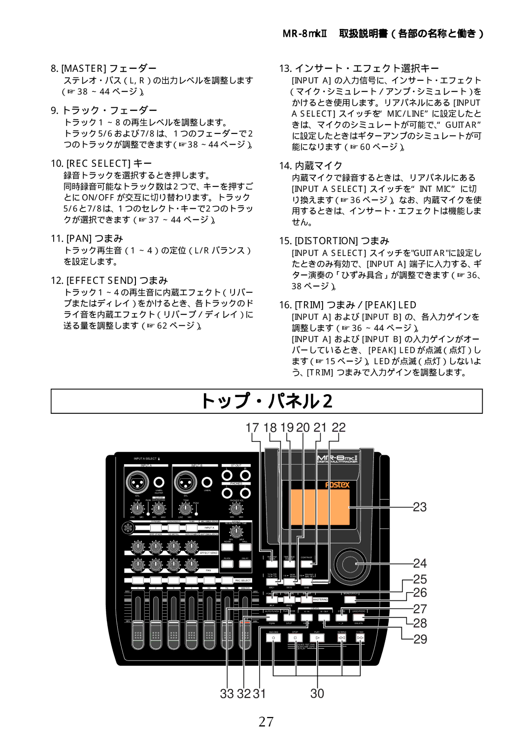 Fostex manual トップ・パネル, トラック・フェーダー, MR-8mkII取扱説明書（各部の名称と働き） 13. インサート・エフェクト選択キー, 14. 内蔵マイク 