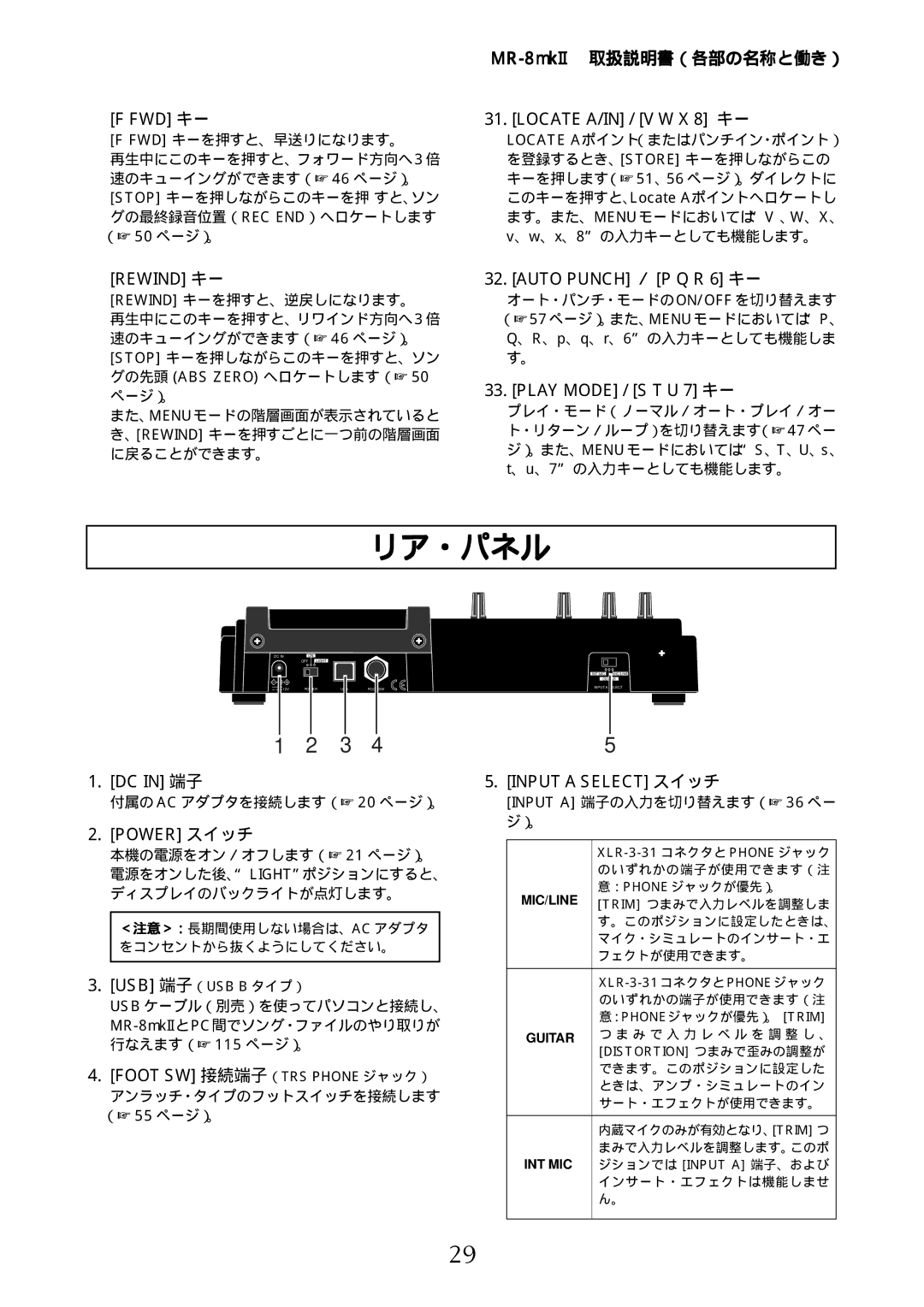 Fostex MR-8mkII リア・パネル, 付属の AC アダプタを接続します（20 ページ）。, アンラッチ・タイプのフットスイッチを接続します （55 ページ）。, Input a 端子の入力を切り替えます（36 ペー ジ）。 