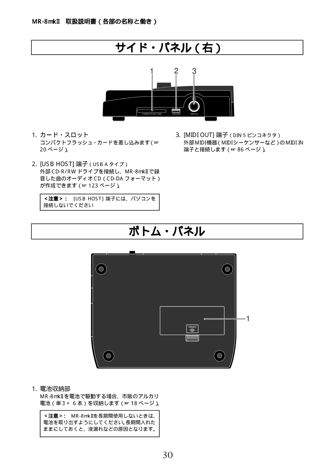 Fostex MR-8mkII manual サイド・パネル（右）, ボトム・パネル, カード・スロット, 電池収納部 