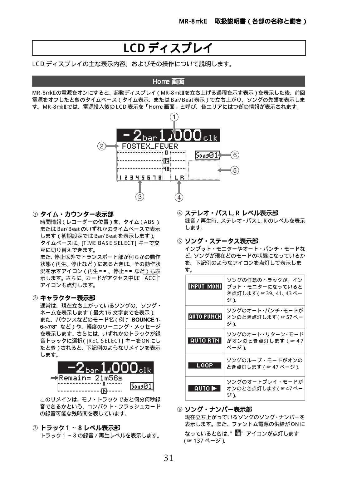 Fostex MR-8mkII manual Lcd ディスプレイ 