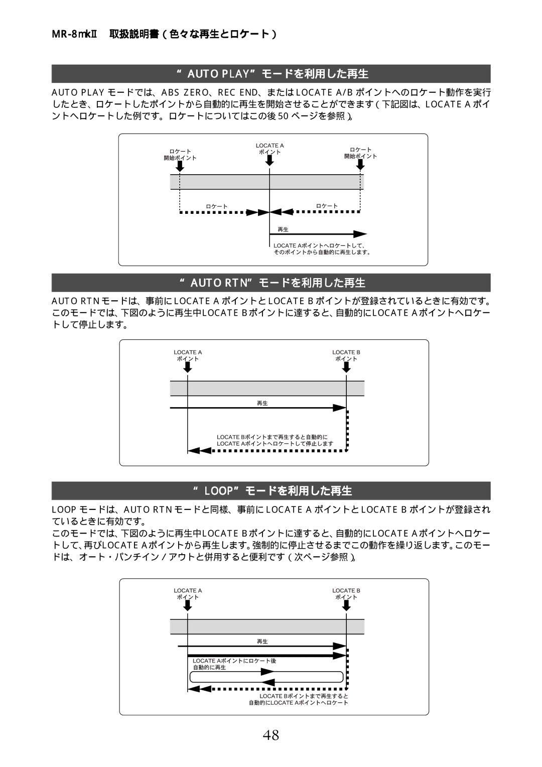 Fostex MR-8mkII manual Auto PLAYモードを利用した再生, Loopモードを利用した再生 