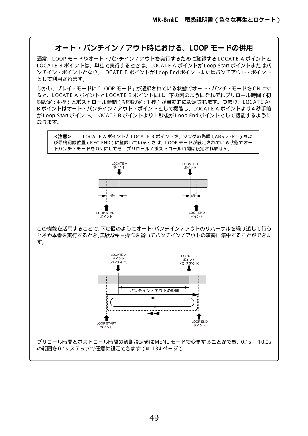 Fostex MR-8mkII manual オート・パンチイン／アウト時における、Loop モードの併用 