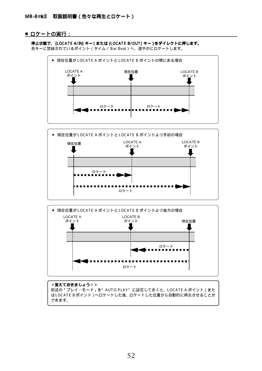 Fostex MR-8mkII manual 停止状態で、 Locate A/IN キー（または Locate B/OUT キー）をダイレクトに押します。, ＜覚えておきましょう！＞ 