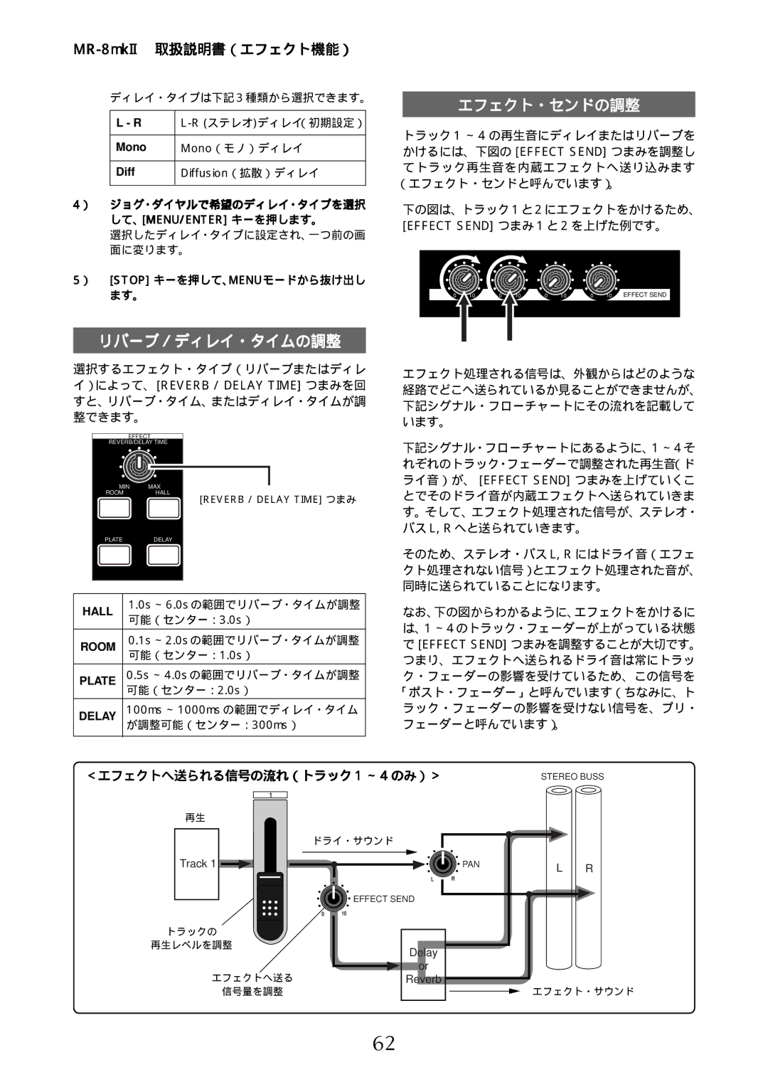 Fostex MR-8mkII manual リバーブ／ディレイ・タイムの調整, ＜エフェクトへ送られる信号の流れ（トラック 1 ～ 4 のみ）＞STEREO Buss 