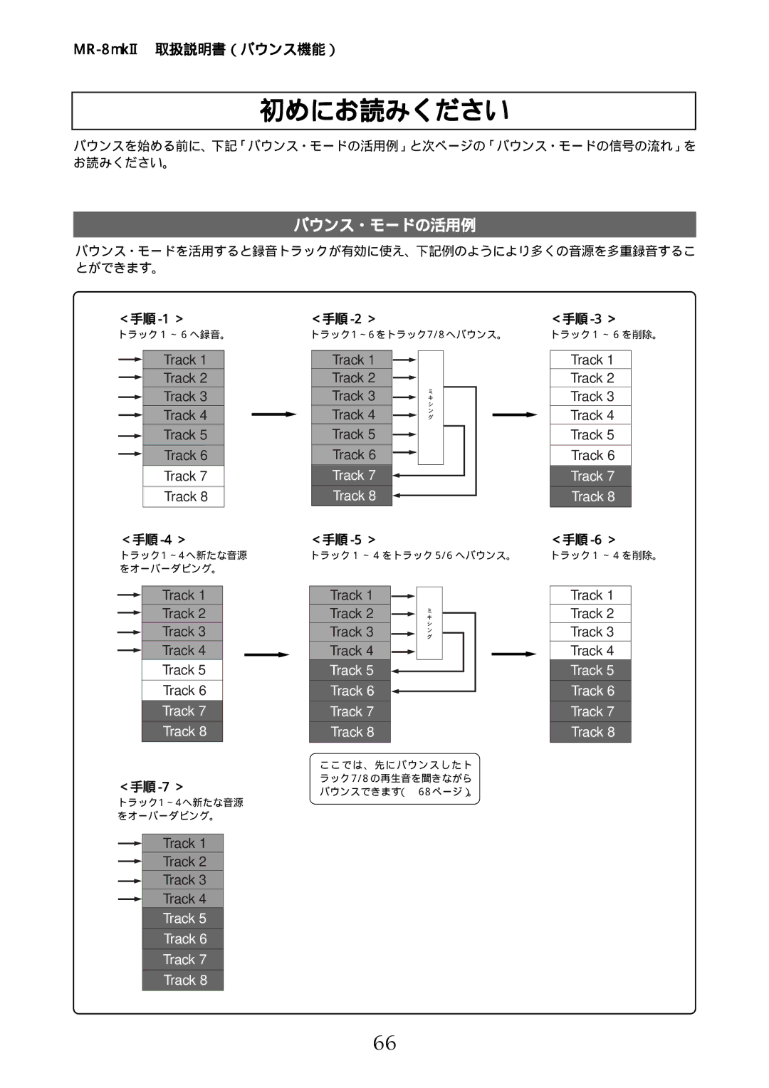 Fostex MR-8mkII manual 初めにお読みください, バウンス・モードの活用例 