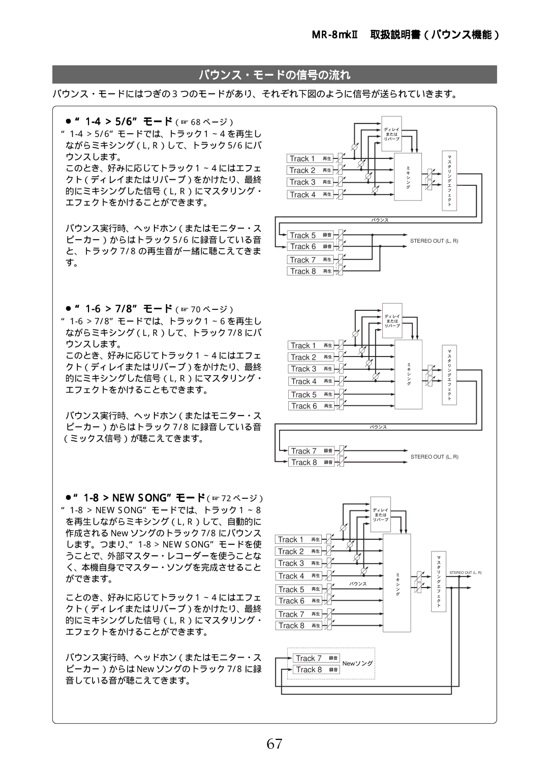 Fostex MR-8mkII manual バウンス・モードの信号の流れ, バウンス・モードにはつぎの 3 つのモードがあり、それぞれ下図のように信号が送られていきます。 