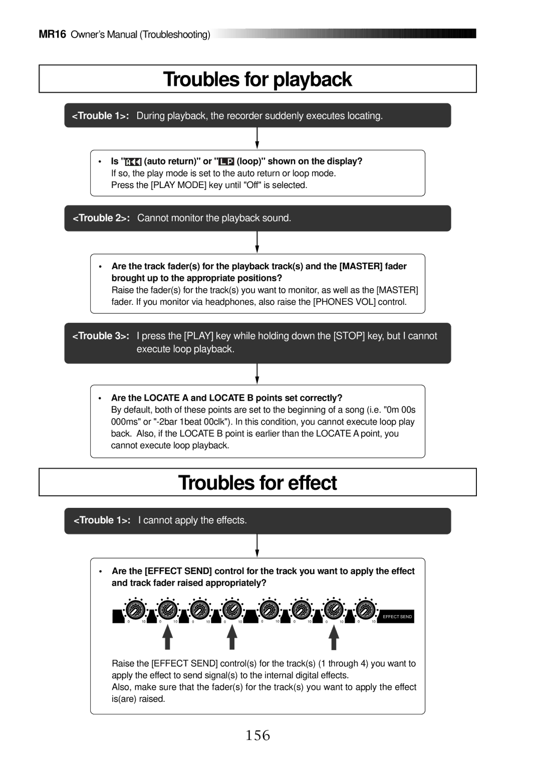 Fostex MR16 Troubles for playback, Troubles for effect, 156, Are the Locate a and Locate B points set correctly? 