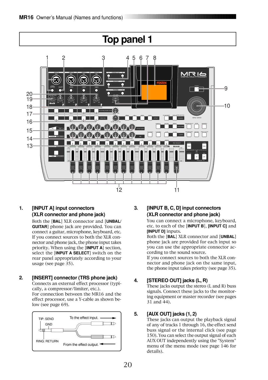 Fostex MR16 owner manual Top panel 