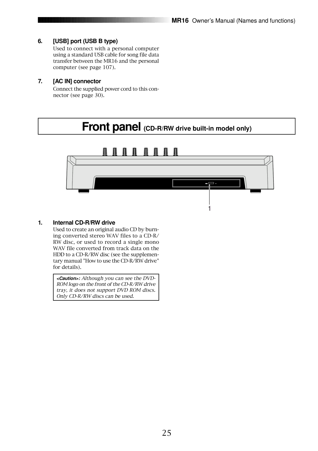 Fostex MR16 Front panel CD-R/RW drive built-in model only, USB port USB B type, AC in connector, Internal CD-R/RW drive 