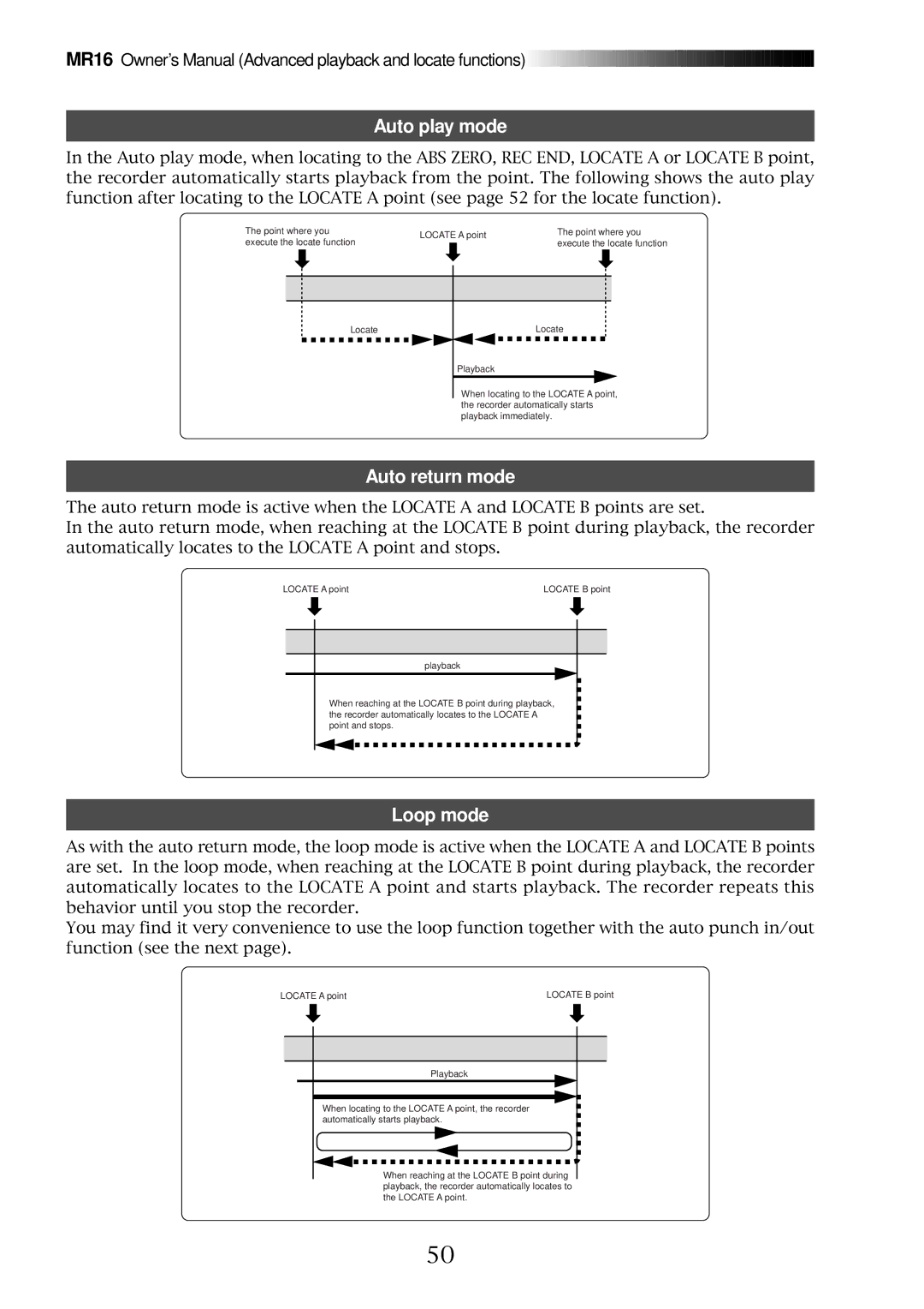 Fostex MR16 owner manual Auto play mode, Auto return mode, Loop mode 