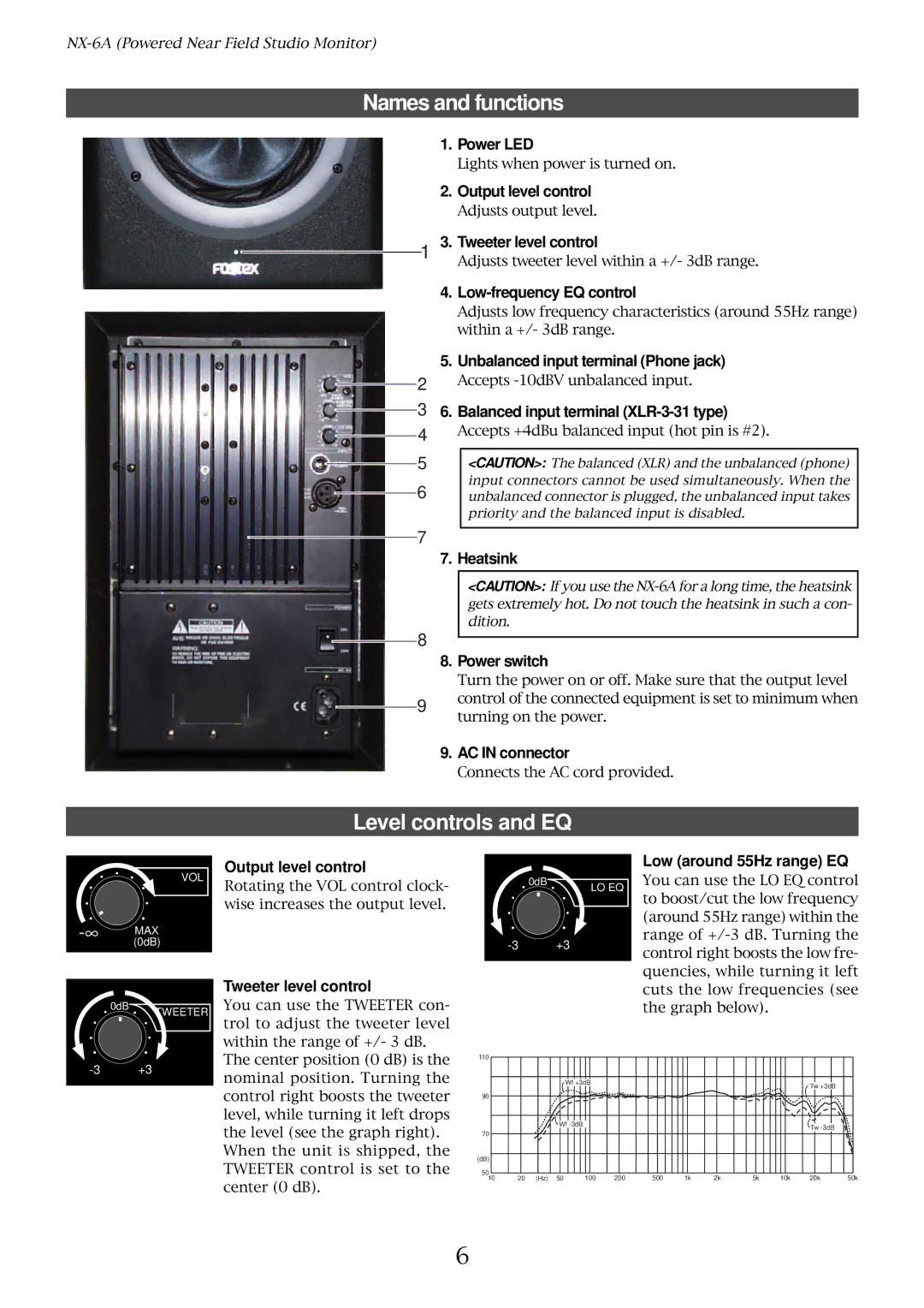 Fostex NX-6A owner manual Names and functions, Level controls and EQ 