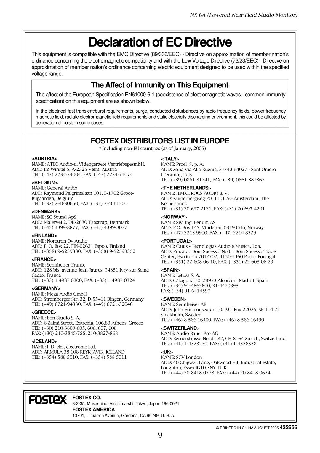 Fostex NX-6A owner manual Declaration of EC Directive 