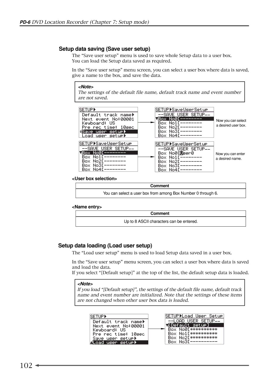 Fostex PD-6 102, Setup data saving Save user setup, Setup data loading Load user setup, User box selection, Name entry 