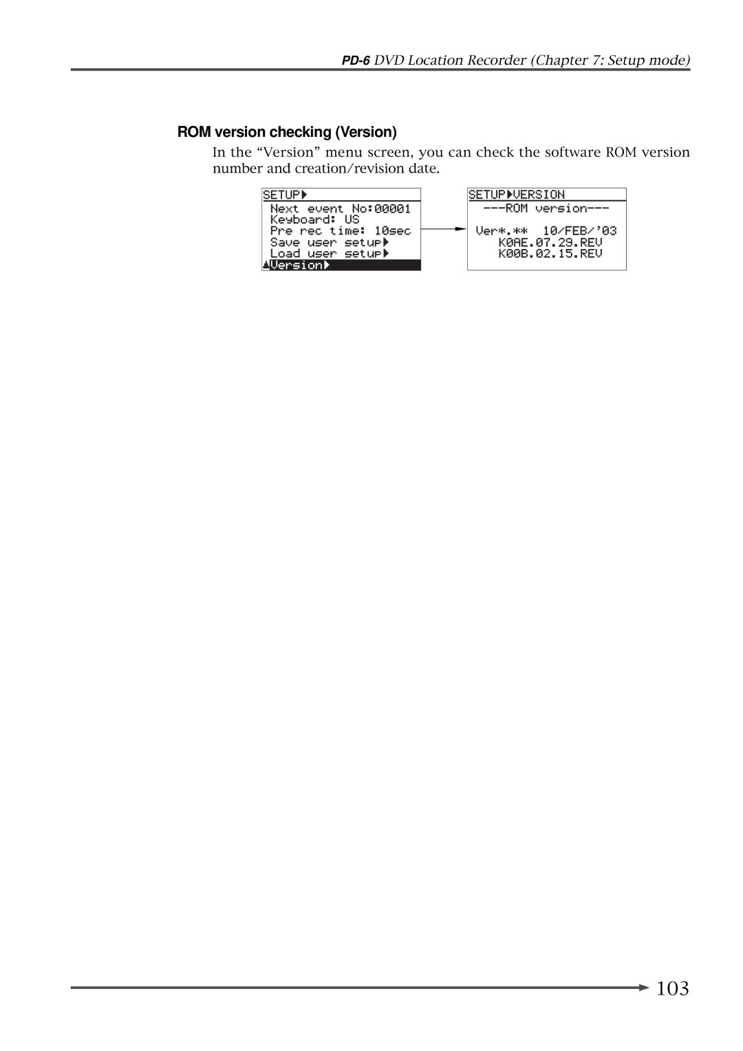 Fostex PD-6 operation manual 103, ROM version checking Version 