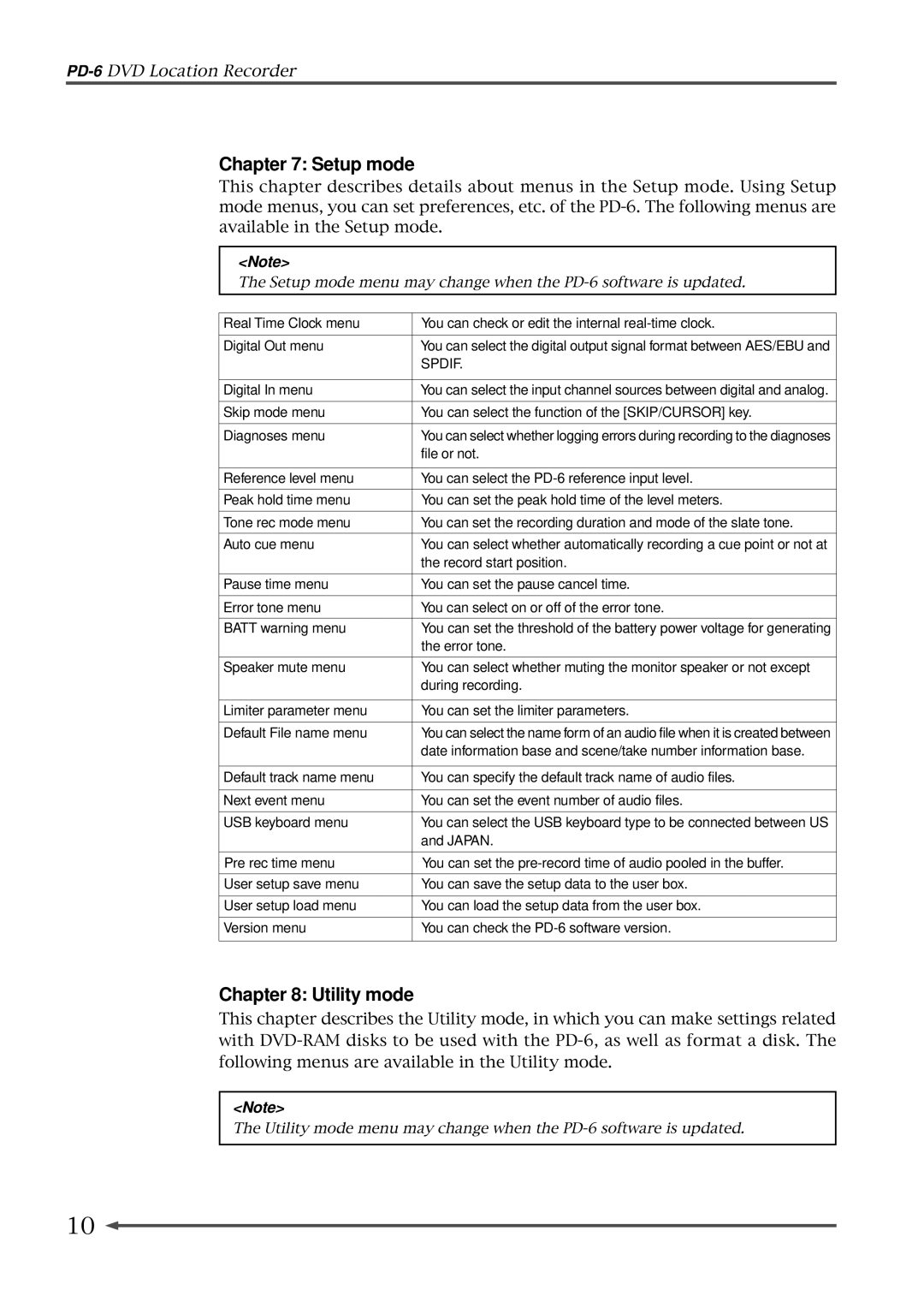 Fostex PD-6 operation manual Setup mode, Utility mode 