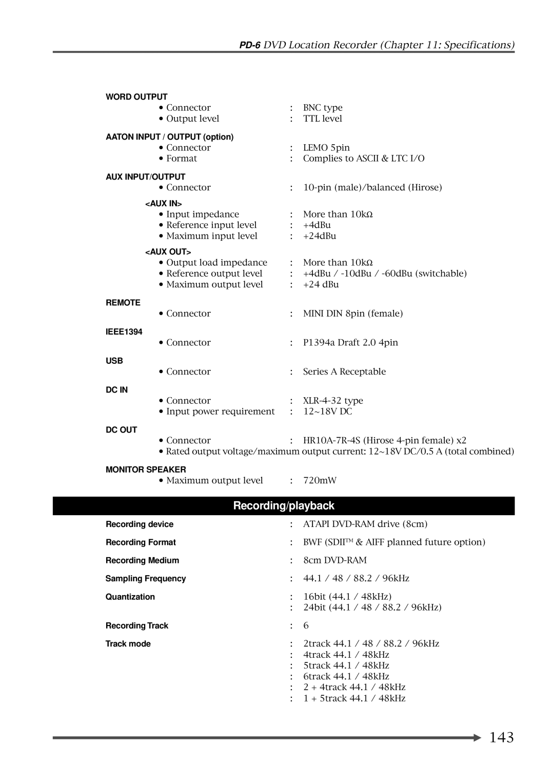 Fostex PD-6 operation manual 143 