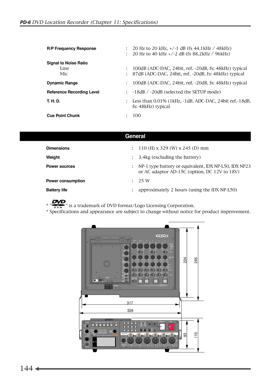 Fostex PD-6 operation manual 144 