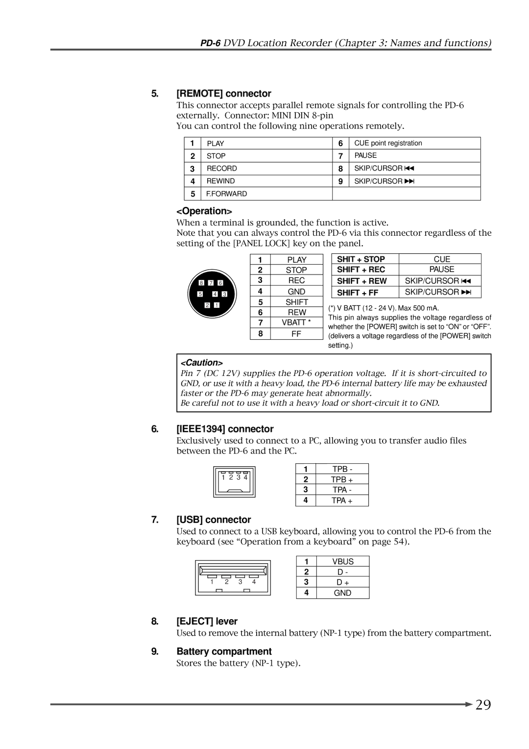 Fostex PD-6 Remote connector, Operation, IEEE1394 connector, USB connector, Eject lever, Battery compartment 