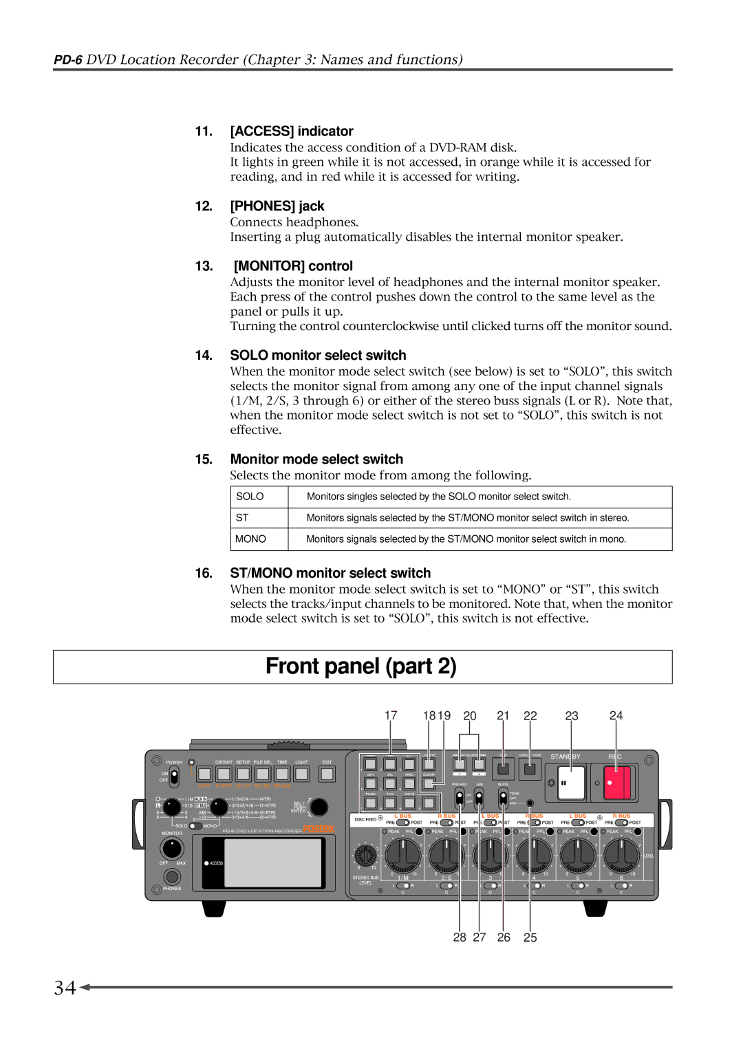 Fostex PD-6 Access indicator, Phones jack, Monitor control, Solo monitor select switch, Monitor mode select switch 