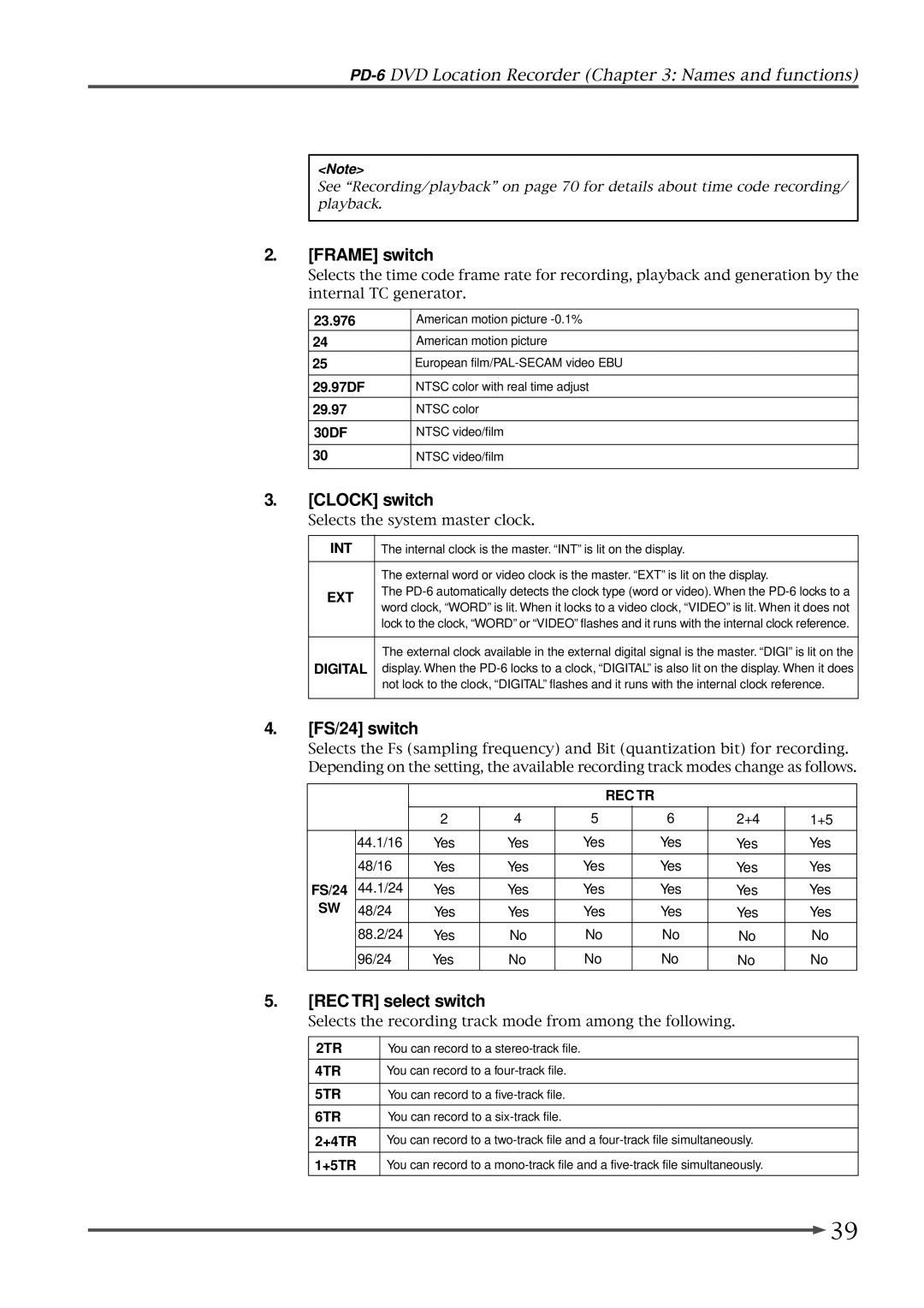 Fostex PD-6 operation manual Frame switch, Clock switch, FS/24 switch, REC TR select switch 