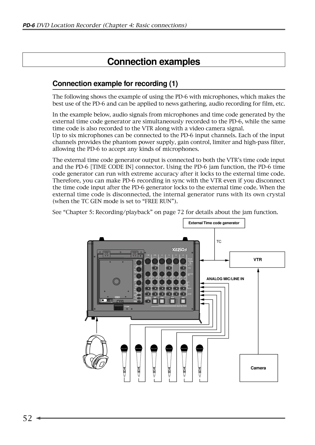 Fostex PD-6 operation manual Connection examples, Connection example for recording 