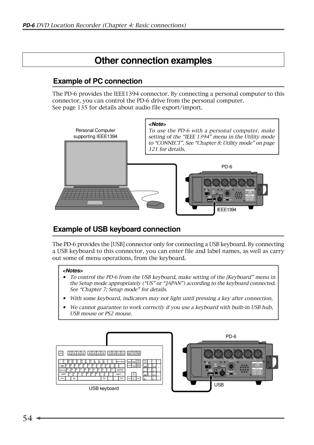 Fostex PD-6 operation manual Other connection examples, Example of PC connection, Example of USB keyboard connection 