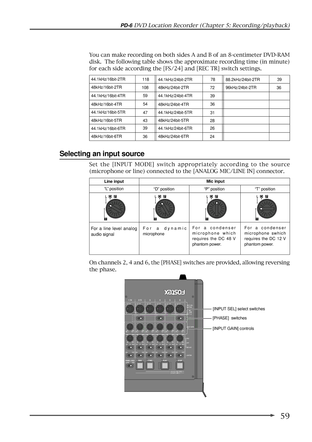 Fostex PD-6 operation manual Selecting an input source, Line input Mic input 